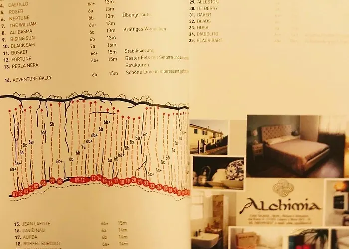 Alchimia House Lejlighed *